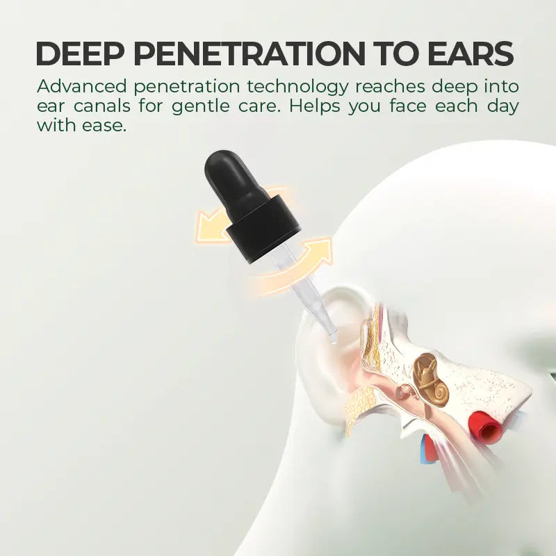 🔥Limited-Time Offer NESLEMY™ Ear Care Drops – Plant-Based Formula | FDA-Registered