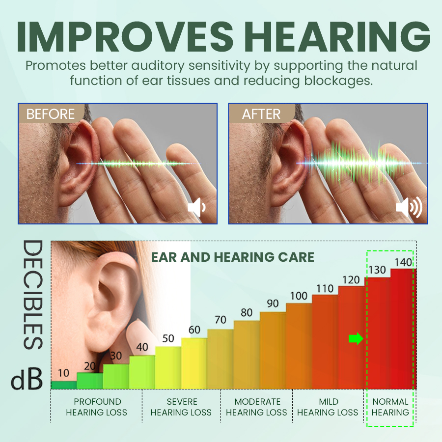 🔥Limited-Time Offer NESLEMY™ Ear Care Drops – Plant-Based Formula | FDA-Registered
