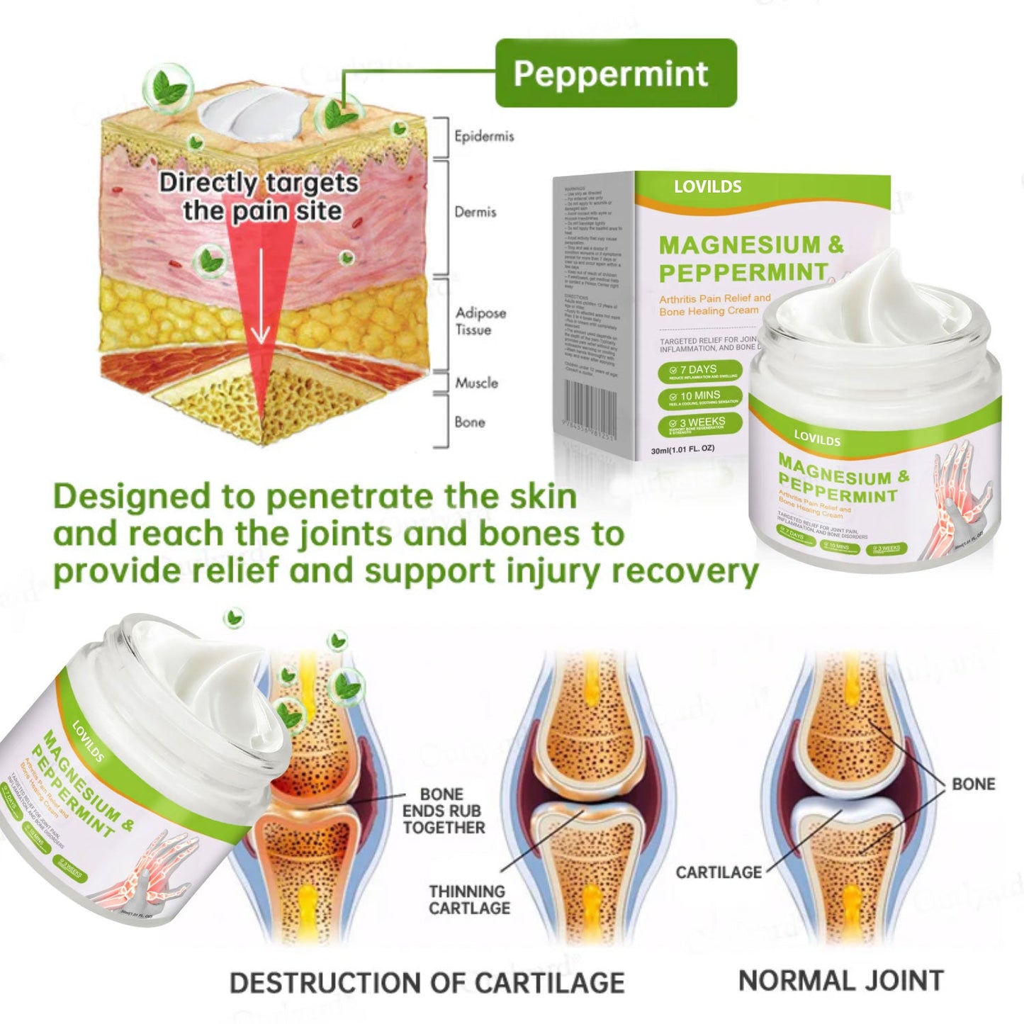 LOVILDS® Magnesium & Peppermint Arthritis Pain Relief and Bone Healing Cream