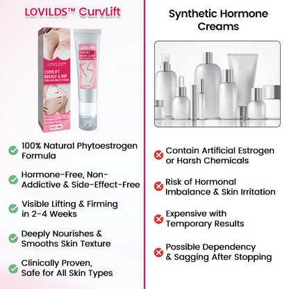 LOVILDS™ CurvLift Breast & Hip Enhancement Cream