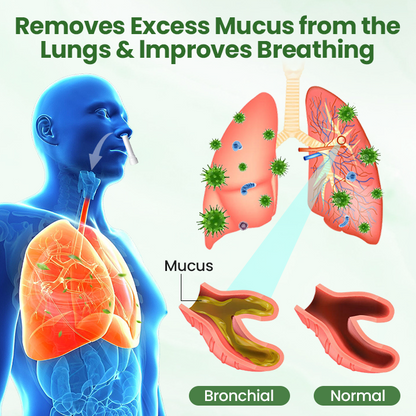 Qooes™ Herbal Detox Inhaler – FDA-Certified Respiratory Relief for COPD