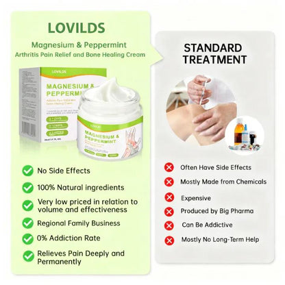 LOVILDS® Magnesium & Peppermint Arthritis Pain Relief and Bone Healing Cream