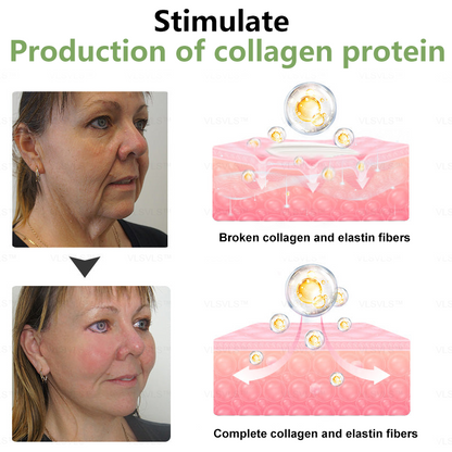 👨‍⚕️LOVILDS™ Luxury Firming Collagen Cream 🎄( 🔥50% off for a limited time!)