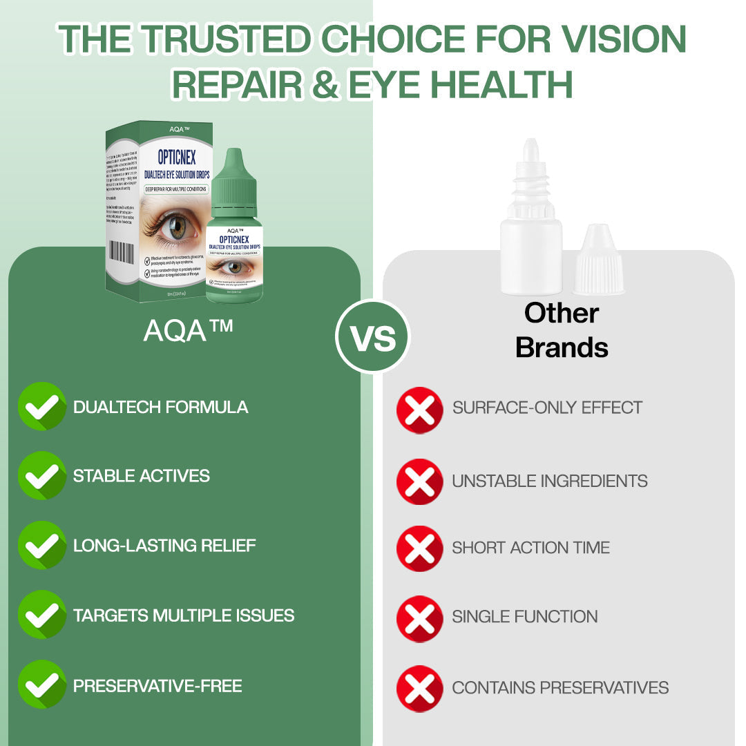 AQA™  OpticNex DualTech Eye Solution Drops