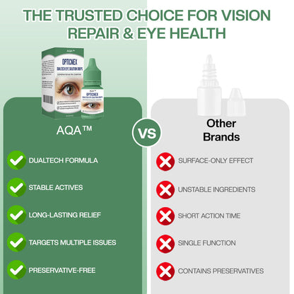 AQA™  OpticNex DualTech Eye Solution Drops