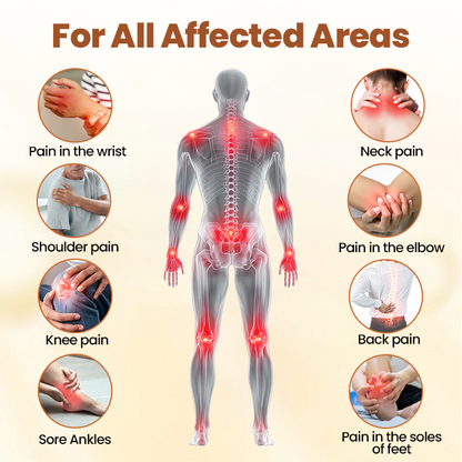 LOVILDS™ Premium Curcumin Pain Relief Gel