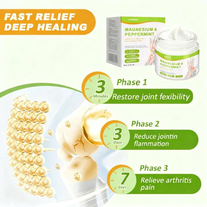 LOVILDS® Magnesium & Peppermint Arthritis Pain Relief and Bone Healing Cream