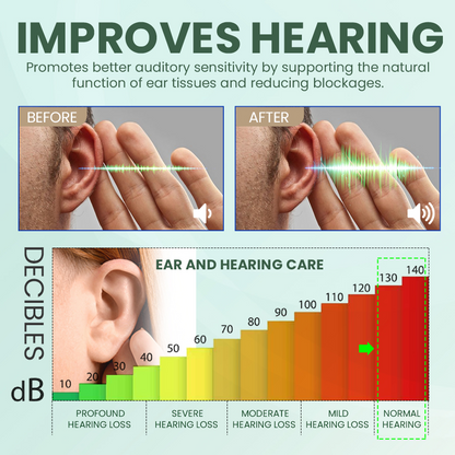🔥Limited-Time Offer  NESLEMY™ Ear Care Drops – Plant-Based Formula | FDA-Registered