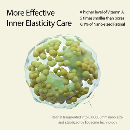 LOVILDS™ Vitamin A Retinal Skin Firming Enhancer